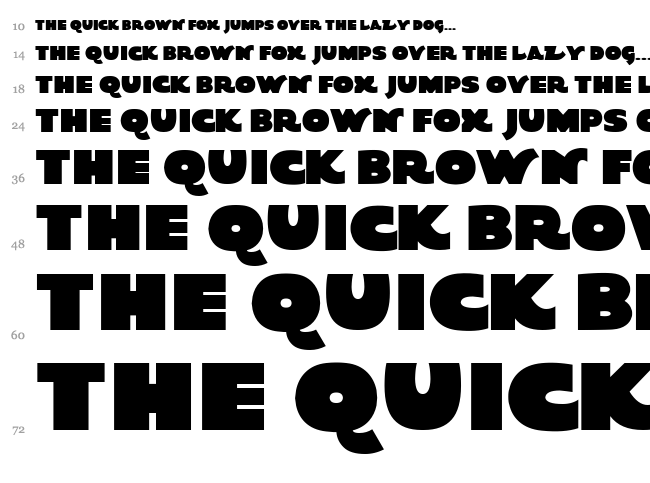 Quota font waterfall